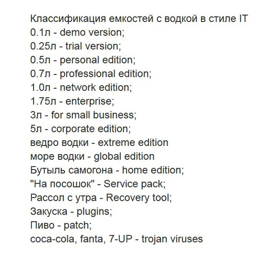 900x839, 59 Kb / IT, напитки, ёмкость