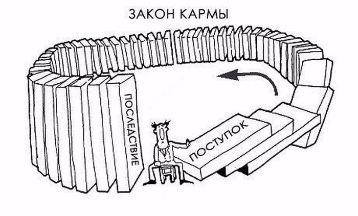 700x423, 71 Kb / поступок, карма, последствие