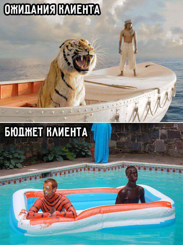 600x802, 139 Kb / Кино, пи, бюджет, клиент