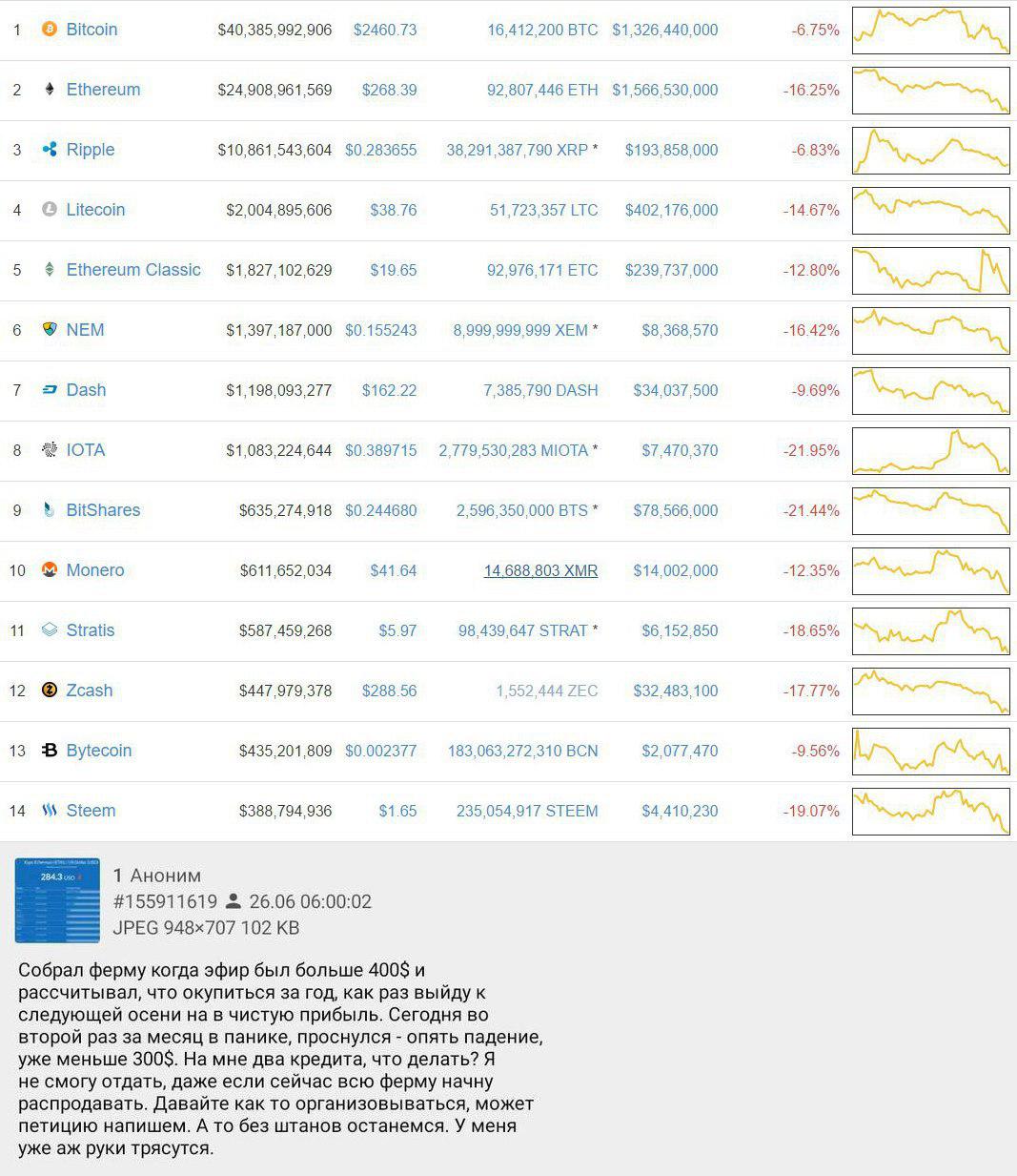 1067x1233, 182 Kb / майнинг, mining, farm, bitcoin, butthurt
