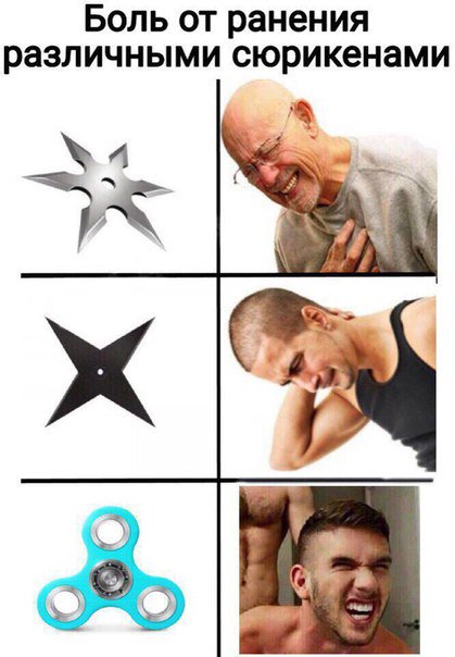 419x604, 44 Kb / сюрикен, спиннер, боль