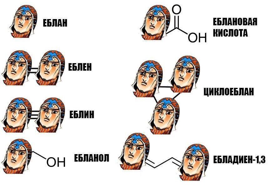 867x595, 92 Kb / химия, еблан