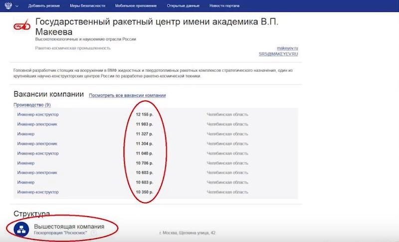 800x485, 37 Kb / вакансии, Роскосмос, зарплаты, стабильность, план Путина