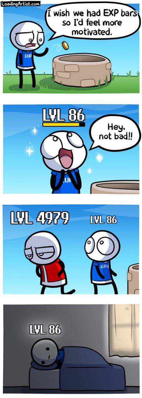 456x1280, 88 Kb / опыт, уровень, мотивация