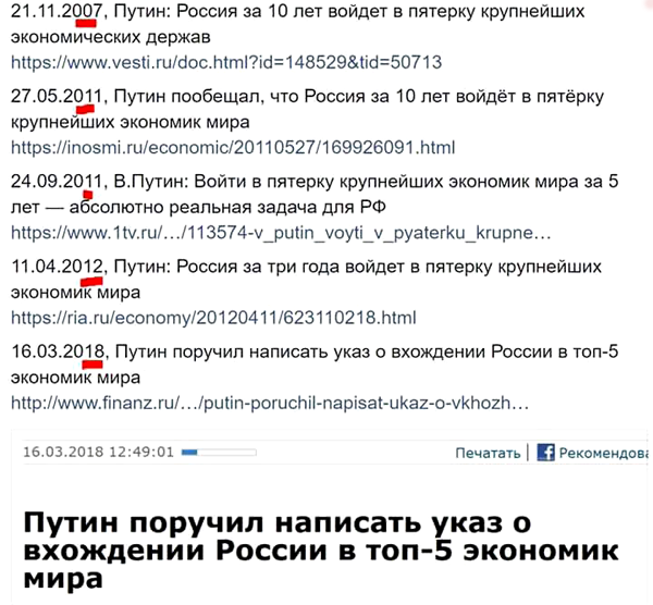 600x556, 186 Kb / политота, Путин, указ, экономика