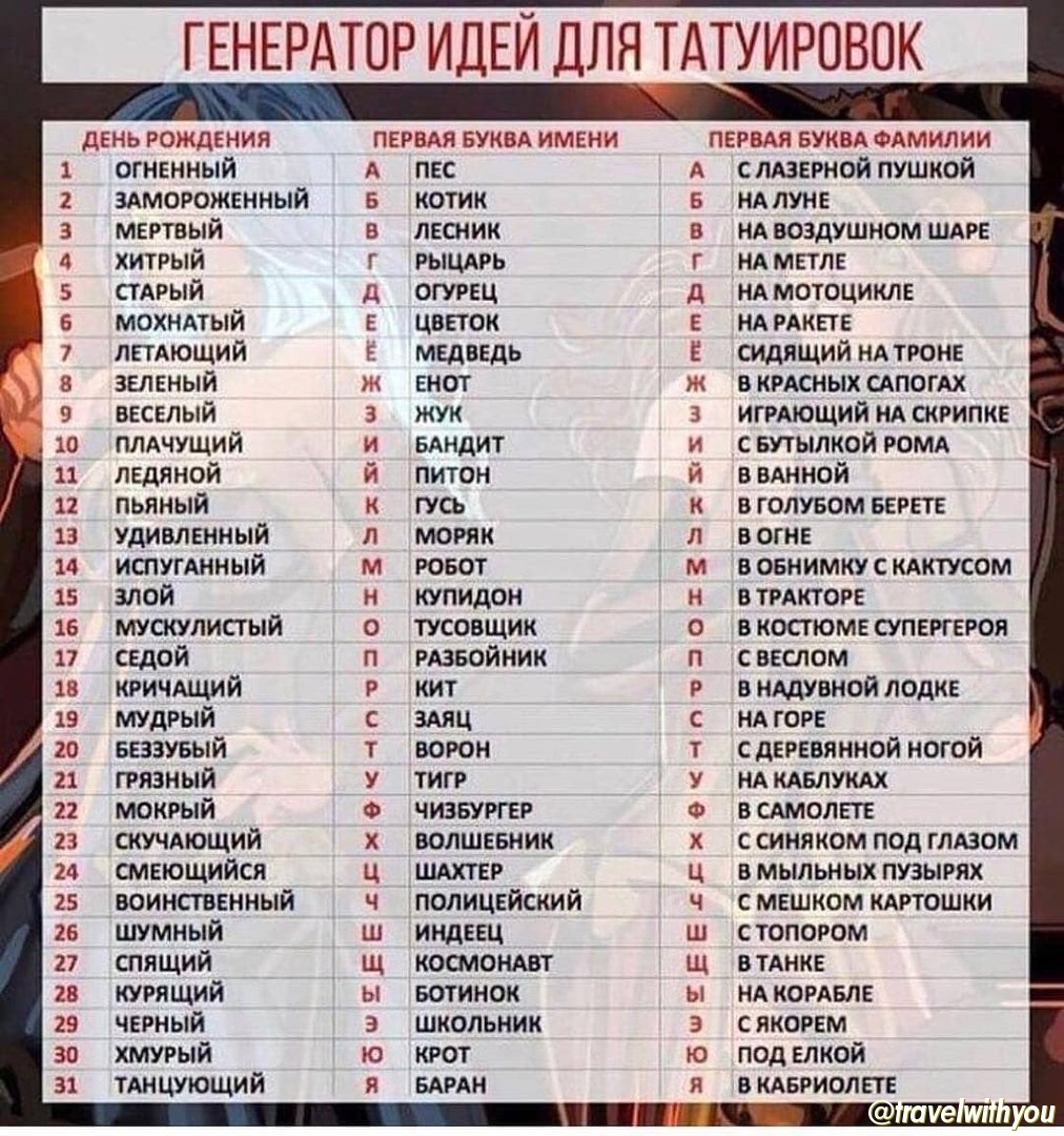 1012x1080, 542 Kb / генератор тату