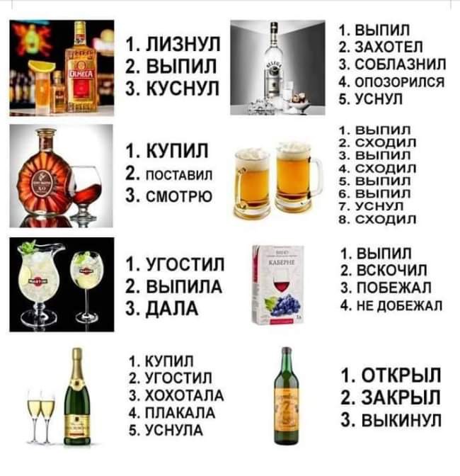 650x672, 96 Kb / Пиво, текила, водка, коньяк, мартини, шампанское