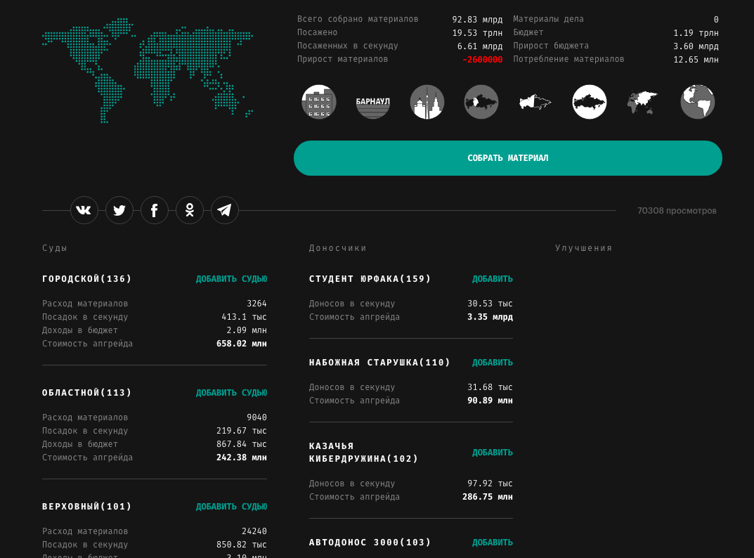 1073x794, 142 Kb / страна дураков, так то