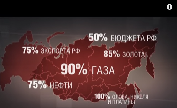 600x367, 217 Kb / политота, зауралье, жизнь