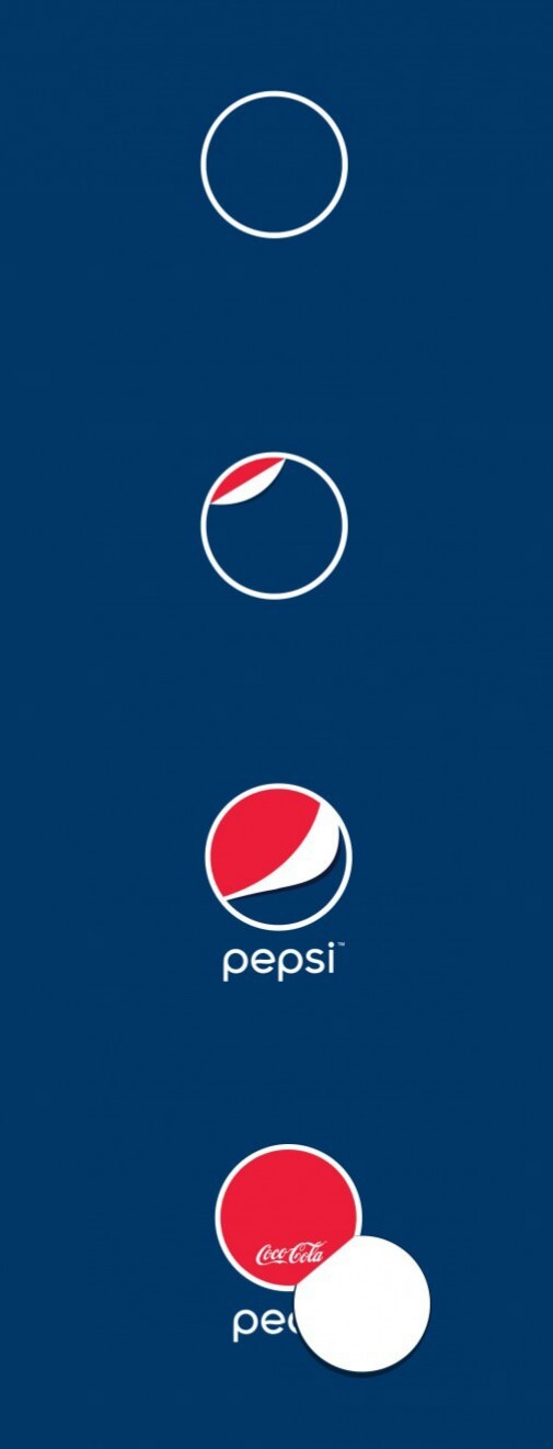 505x1321, 32 Kb / пепси, кола