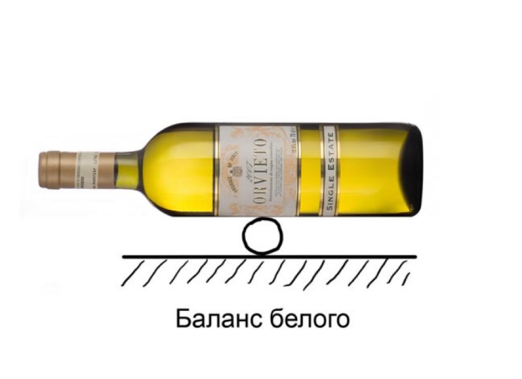 1024x744, 32 Kb / Бутылка, вино, баланс