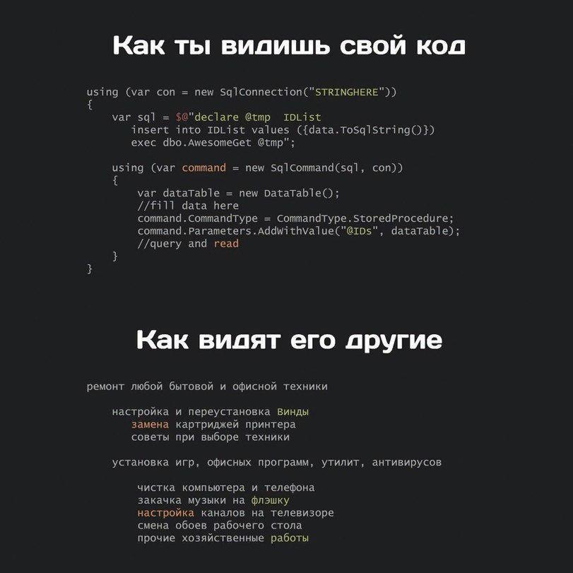 811x811, 73 Kb / Код