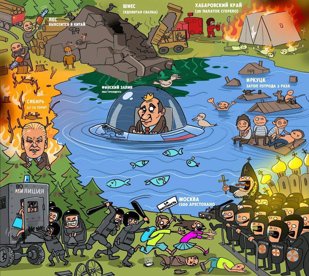 1200x1074, 358 Kb / политота, путин, батискаф, собянин, полиция, протесты, сибирь, пожар, потоп, россия