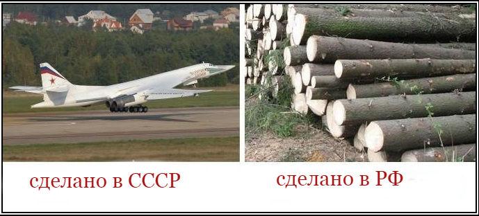 689x312, 44 Kb / СССР, история, политота