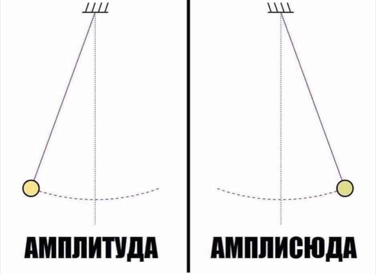 750x548, 48 Kb / туда, сюда, маятник, амплитуда