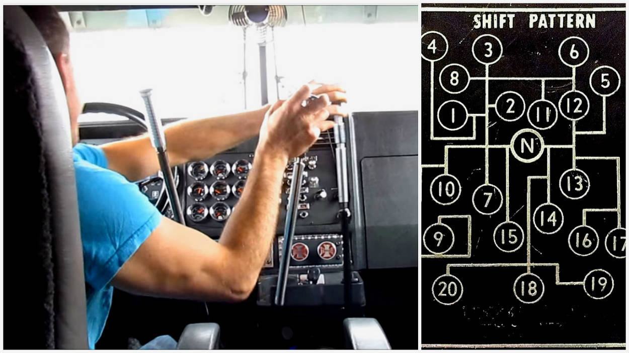 1250x703, 110 Kb / КПП, коробка, механическая, передачи, механика, кабина, рычаги, руль