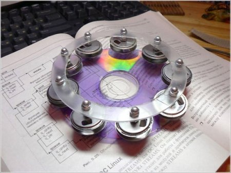 450x337, 36 Kb / Бубен