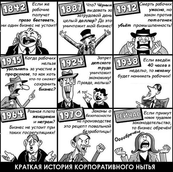 604x602, 91 Kb / права, работа, рабочие, промышленность, бизнес, безработица