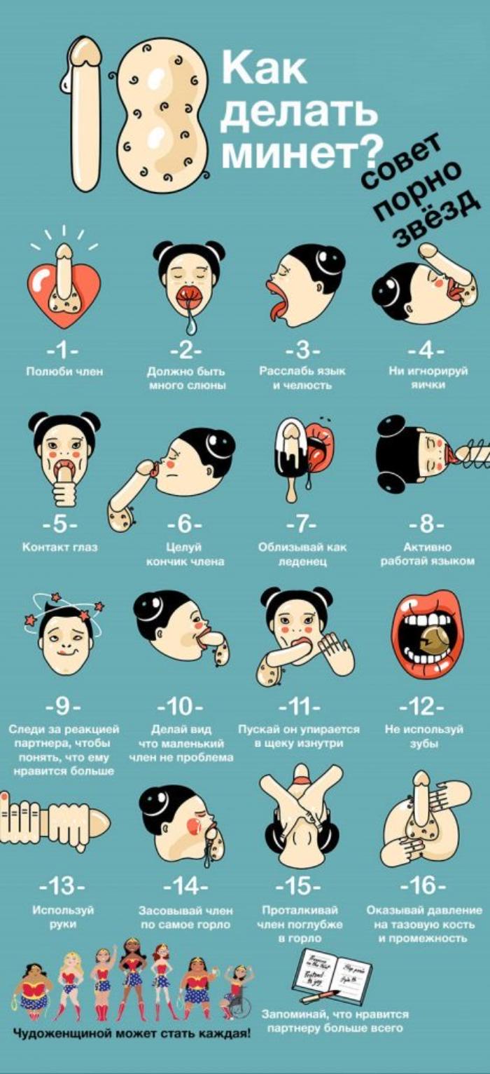 700x1532, 124 Kb / как делать минет