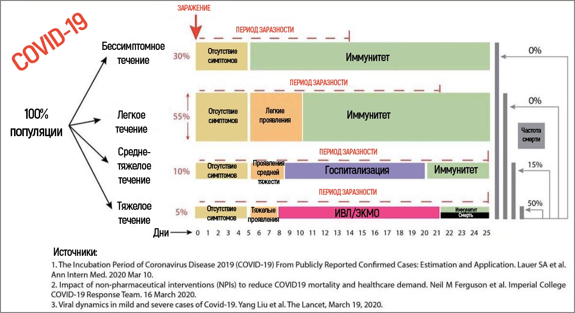 1185x646, 215 Kb / коронавирус