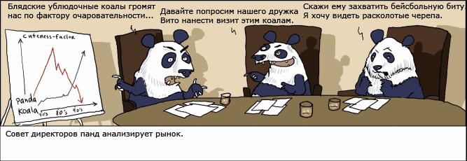 667x230, 34 Kb / комикс, панды