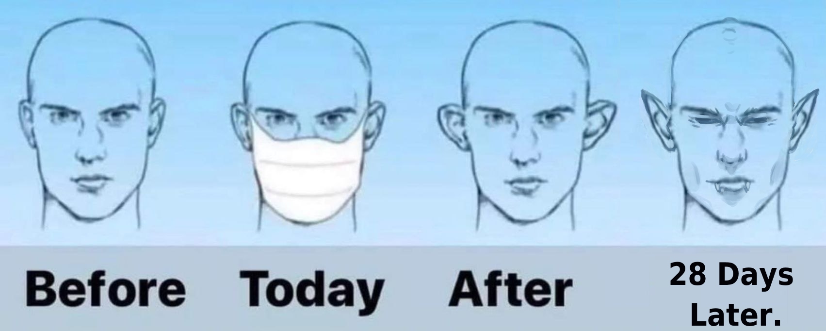 1703x682, 152 Kb / 28 дней после карантина, sgn