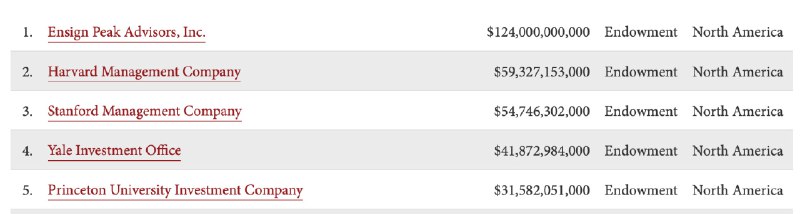 800x214, 30 Kb / фонд, мормоны