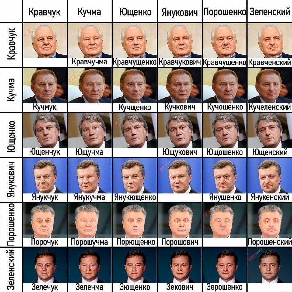 960x960, 169 Kb / Кравчук,Кучма,Ющенко,Янукович,Порошенко,Зеленский,политота