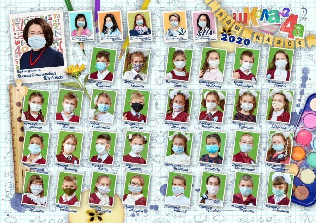 1024x724, 346 Kb / фото, класс, маска, 2020