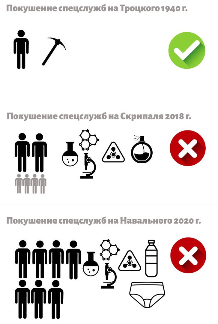 727x1080, 135 Kb / покушение