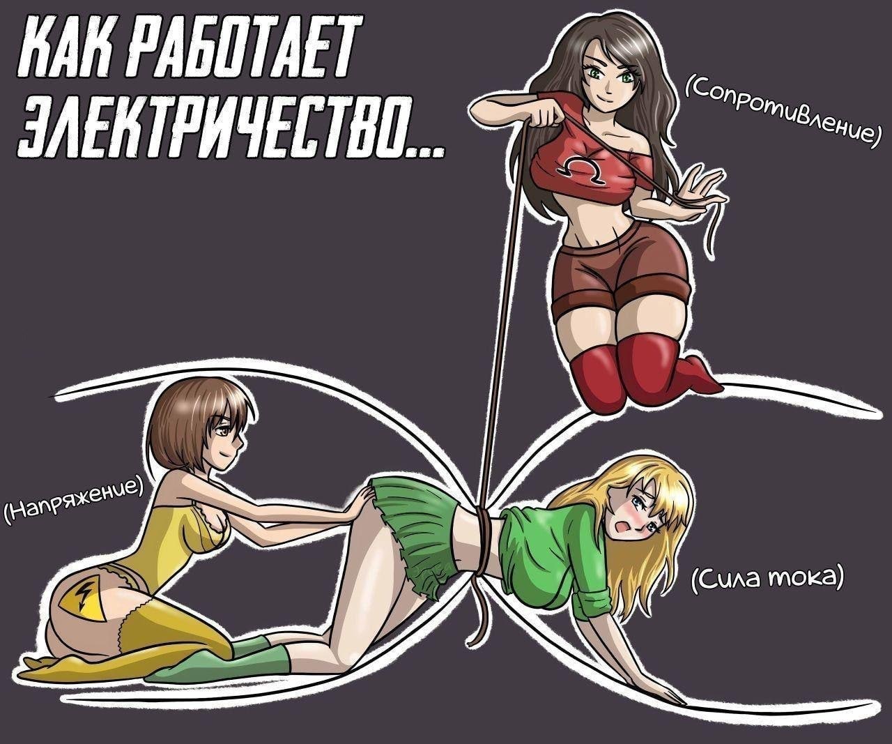 1280x1067, 185 Kb / электричество, ток, сопротивление