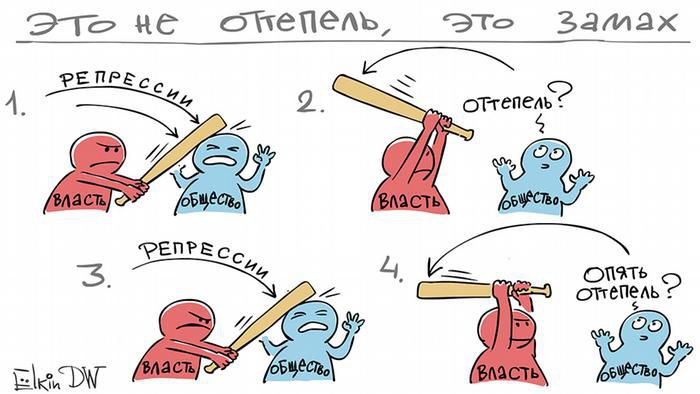 700x394, 60 Kb / оттепель, замах, политота