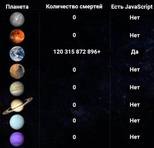 526x505, 33 Kb / планеты, смерти, скрипт