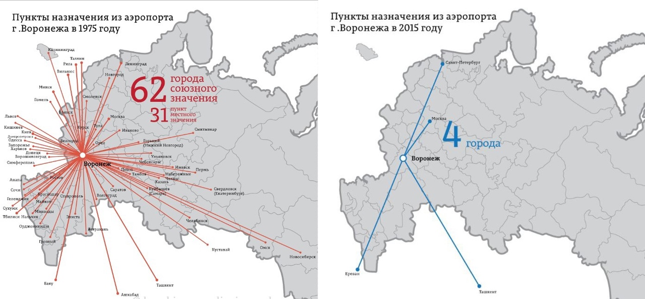 1280x593, 226 Kb / Воронеж, аэропорт, авиация, перелет, самолет, пункт назначения