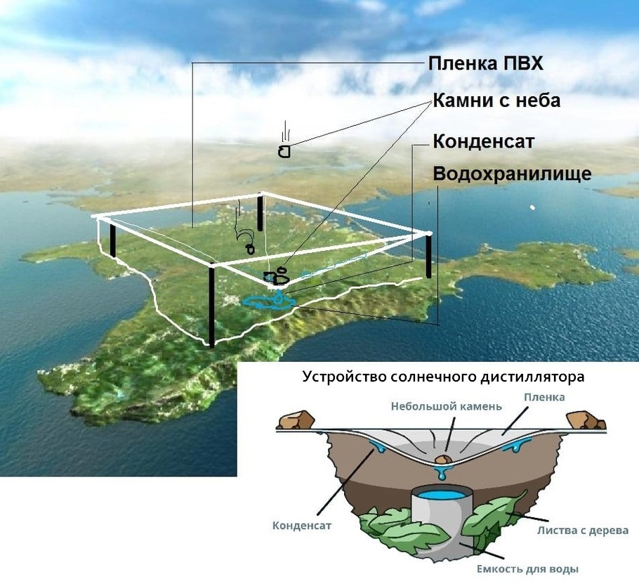 910x831, 197 Kb / life, hack, политота