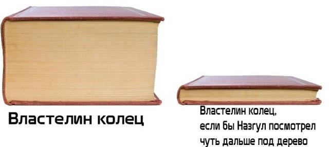 640x286, 23 Kb / Книга, властелин колец