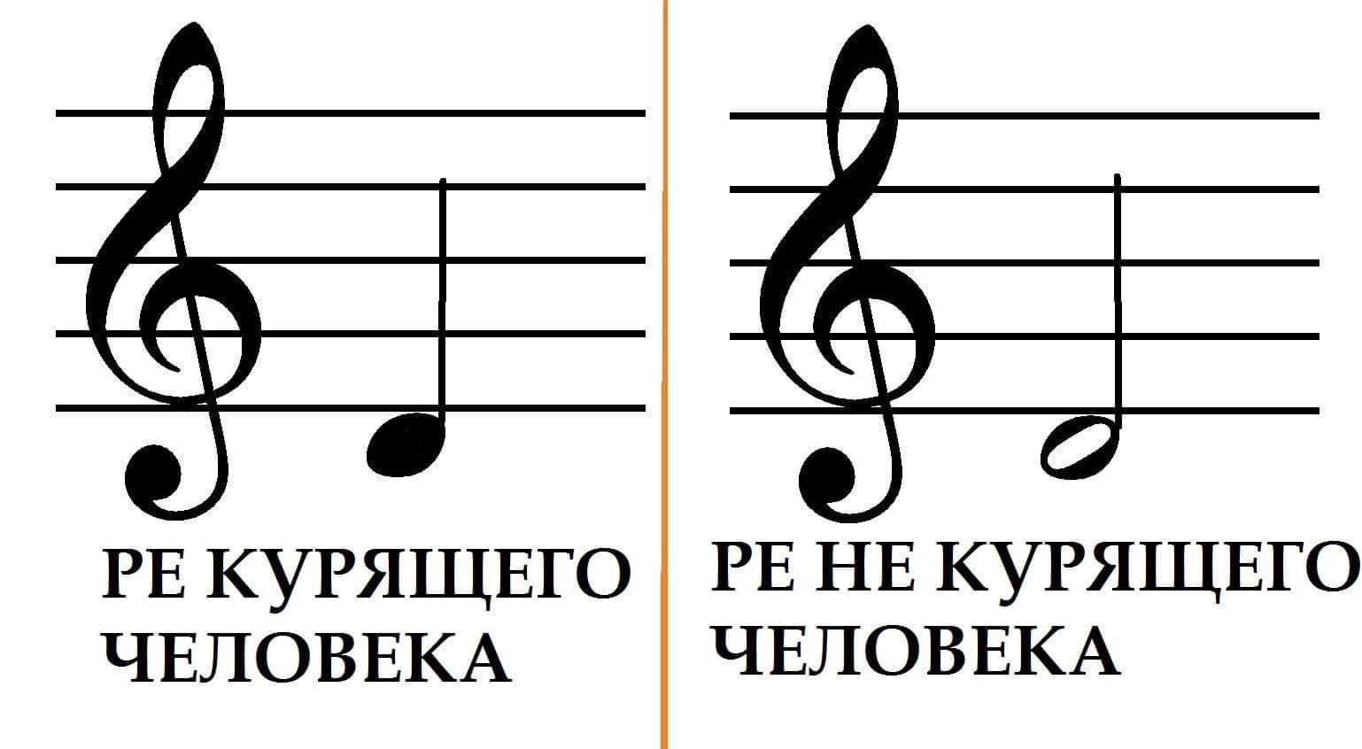 1538x846, 60 Kb / Ноты, скрипичный ключ, ре, курение