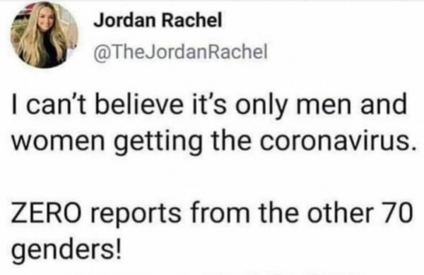 600x390, 37 Kb / ковид, гендер, коронавирус