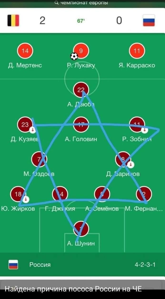 693x1254, 92 Kb / чемпионат, футбол, схема, звезда Давида