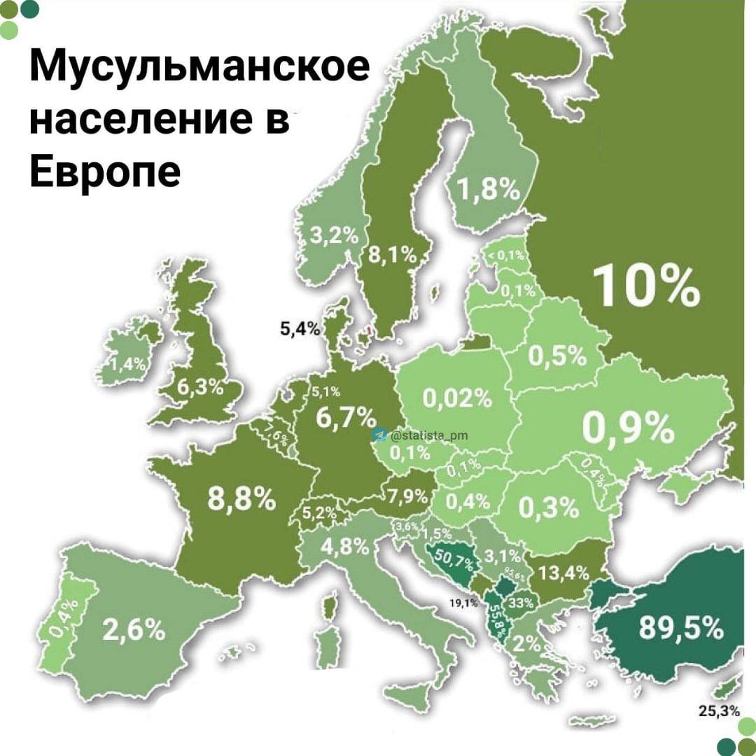 1080x1080, 104 Kb / мусальмане, европа, карта