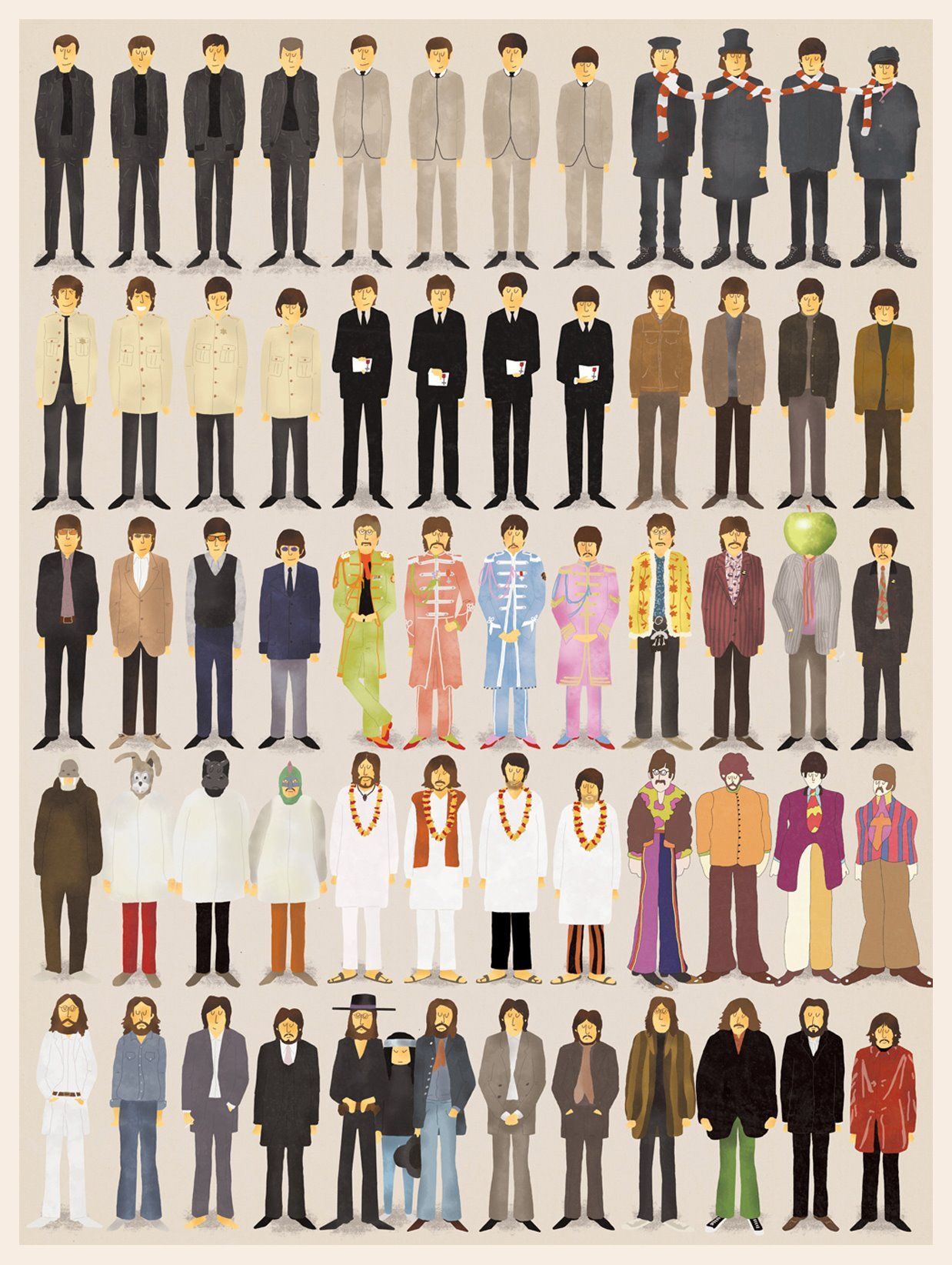 1238x1644, 294 Kb / the Beatles, эволюция