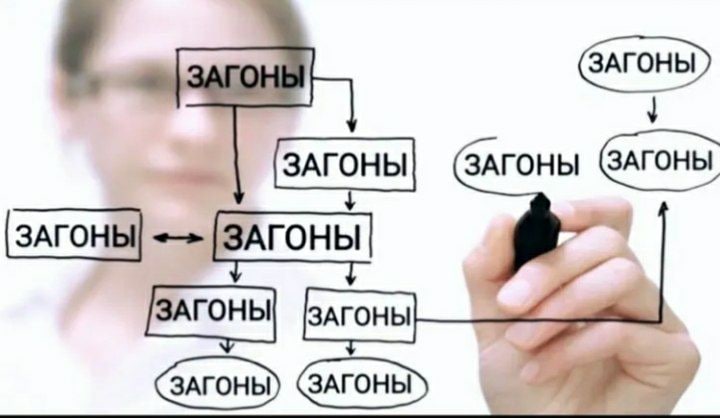 720x418, 39 Kb / алгоритм, загоны