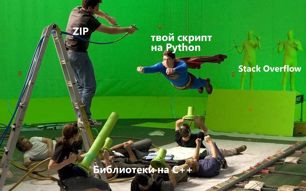 998x623, 219 Kb / Python, Питон, Супермен, полёт, sgn