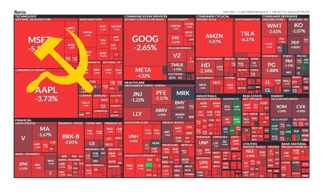 1070x645, 429 Kb / падение рынка США