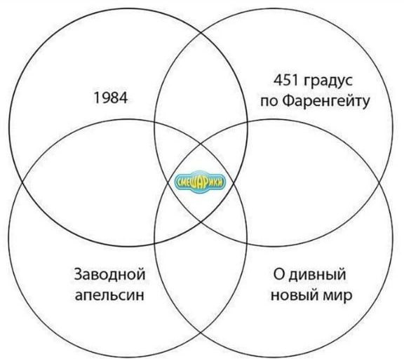 576x512, 33 Kb / Смешарики