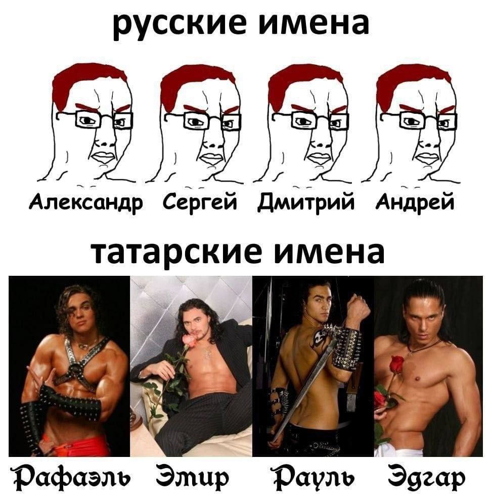 973x992, 130 Kb / имена, русские, татарские