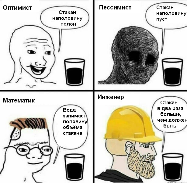 615x600, 70 Kb / оптимист, пессимист, математик, инженер, стакан, вода