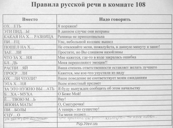 600x446, 59 Kb / правила, речь, мат, замена