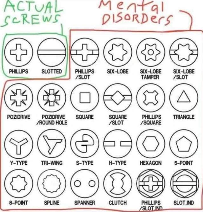 713x742, 81 Kb / отвёртка,вход