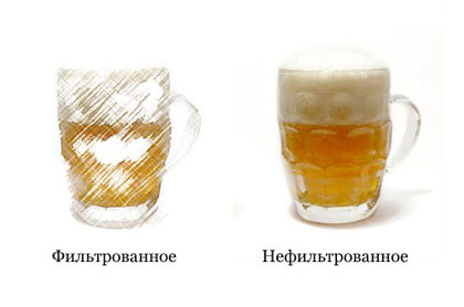 420x278, 16 Kb / пиво, фильтрованное, нефильтрованное